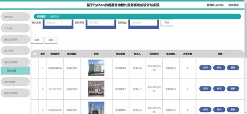 基于Python的疫苗查询预约服务系统 计算机毕设与课设的精品选题指南